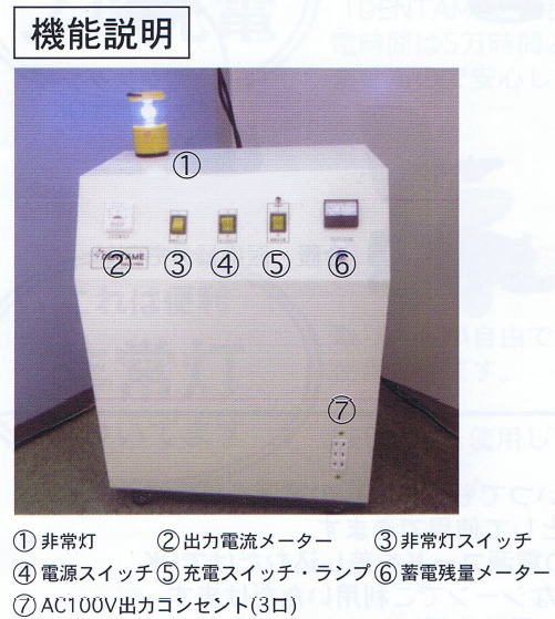 DENTAME　蓄電池の機能説明